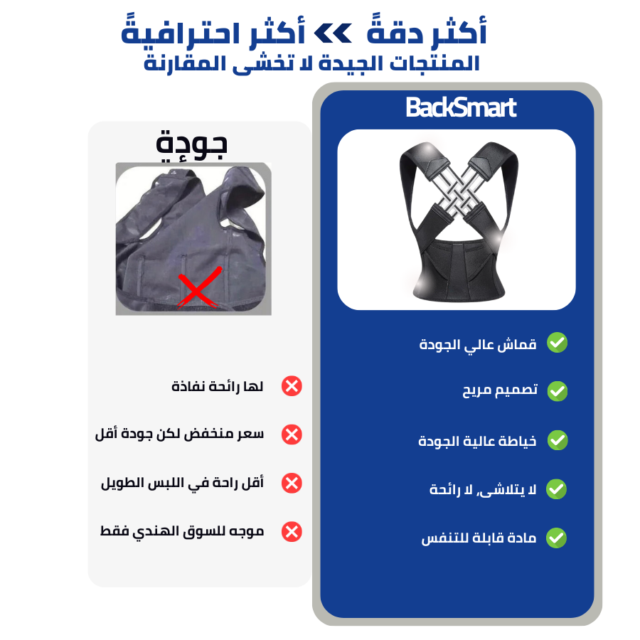 BackSmart™